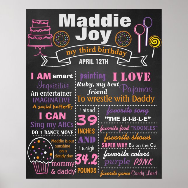 Affiche du tableau de bord de fête d'anniversaire  (Devant)