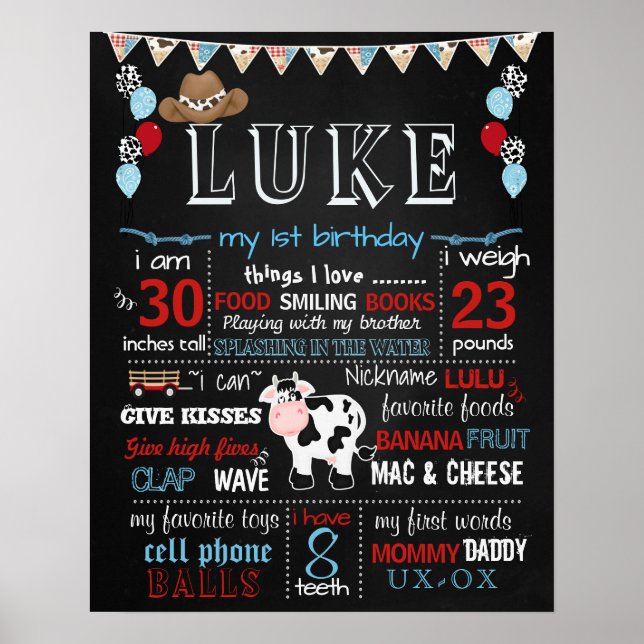 affiche du tableau de bord de la fête d'anniversai (Devant)