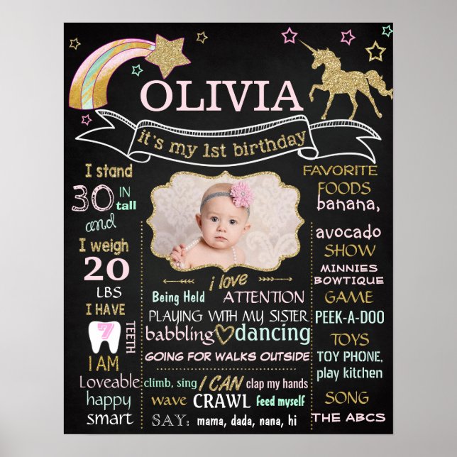 Affiche du tableau de bord du 1er anniversaire de  (Devant)
