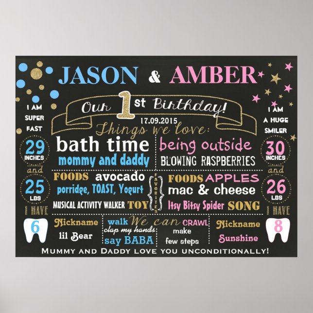 Affiche du tableau de bord Jumeaux de premier anni (Devant)