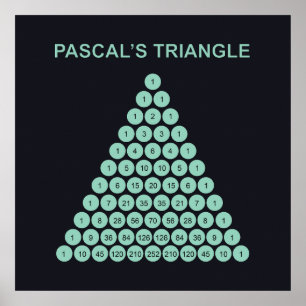 Affiche du Triangle de Pascal