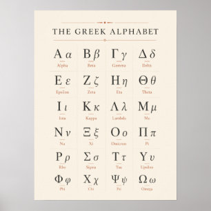 Affiche éducative de l'alphabet grec minimaliste p