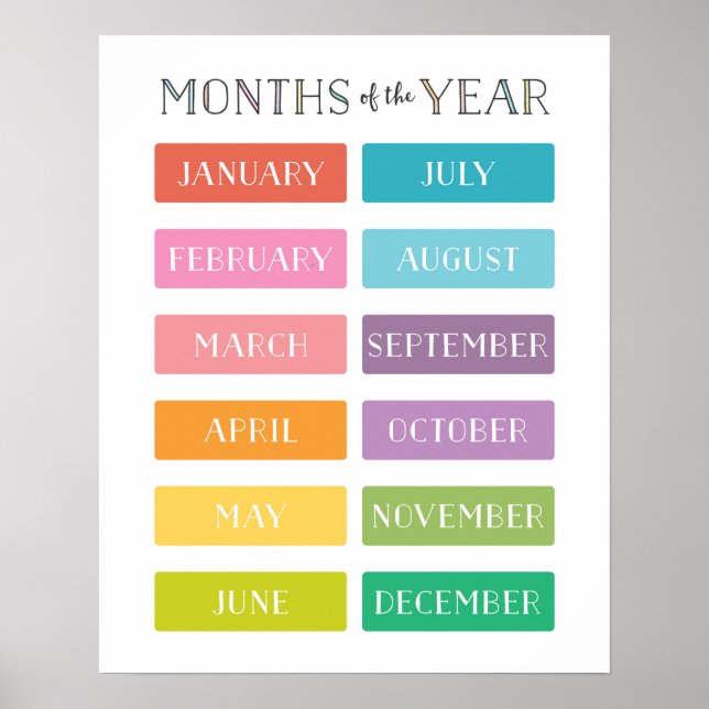 Affiche Éducative des Mois de l'Année (Devant)