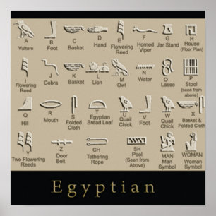 Affiche égyptienne des hiéroglyphes