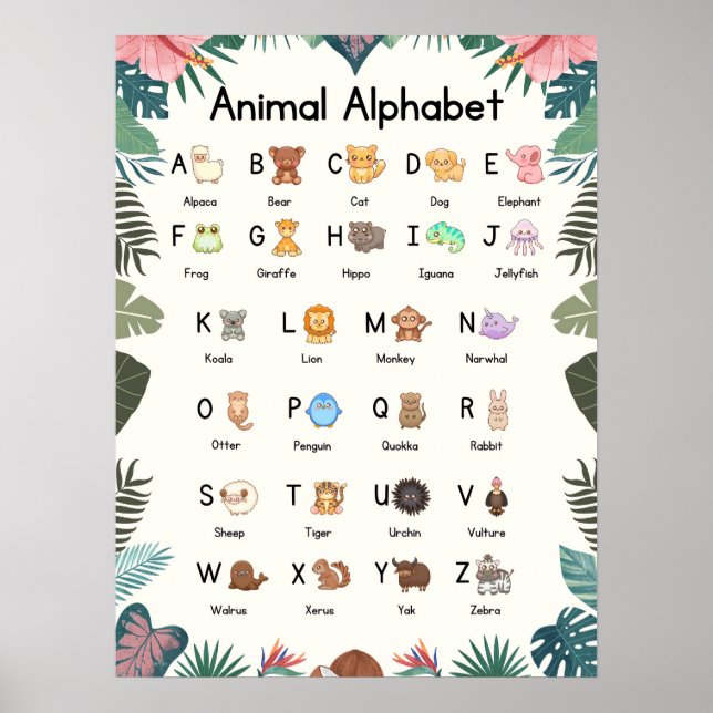 Affiche en classe du zoo ABC Animal Alphabet (Devant)