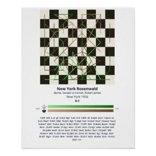 Affiche - Forever Chess Games