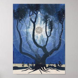 Affiche illustrée de Jung Tree of Life