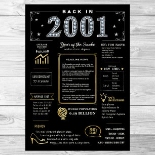 Affiche imprimable rétro 2001, panneau d'anniversa