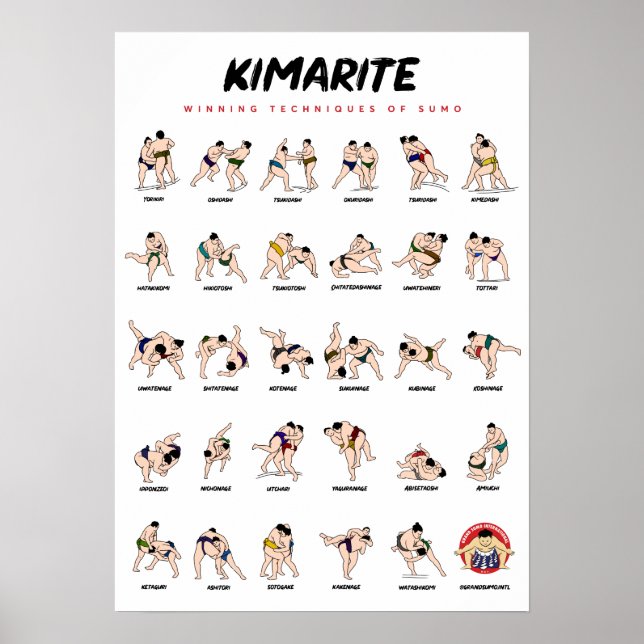 Affiche Kimarite (Sumo Techniques) (Devant)