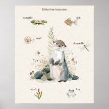 Affiche Little River Treasures
