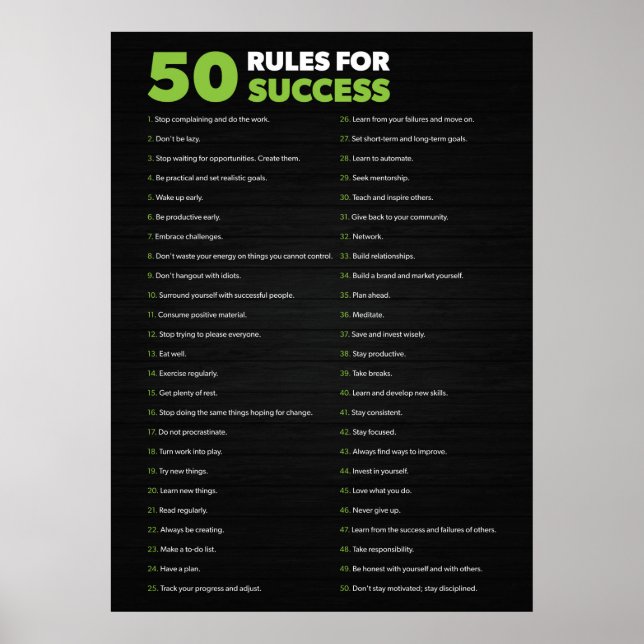 Affiche motivationnelle (Devant)