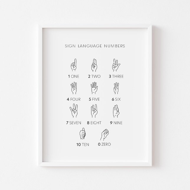 Affiche Numéros de langue des signes (Créateur téléchargé)