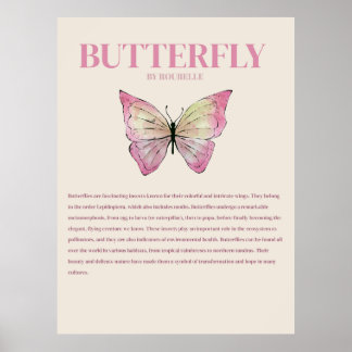Affiche Papillon