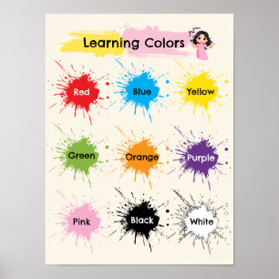 Affiche pédagogique pour apprendre les couleurs