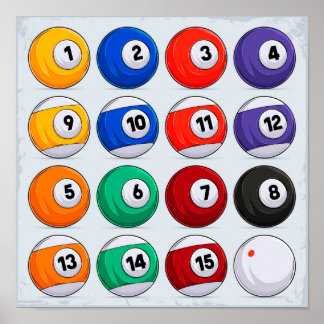 Affiche personnalisable Billiard Ball