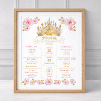 Affiche pour l'anniversaire de la princesse, étape