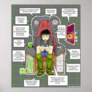 Affiche provoquant une dépendance de Gamer