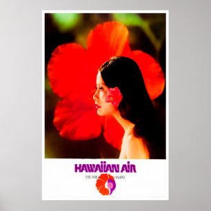 Affiche Rétro Hawaï Art de Voyage Décoration Mural