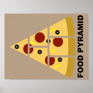 Affiche Signe Drôle de Pyramide Alimentaire de Piz