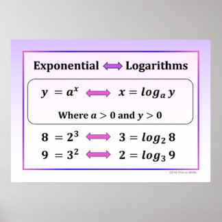 Affiche sur les exponentielles et les logarithmes