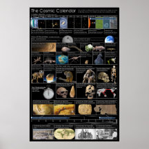 Affiche verticale du calendrier cosmique