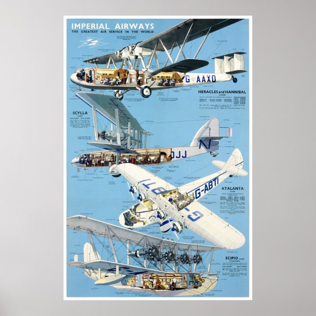 Affiche Vintage voyage d'Angleterre restaurée (Devant)