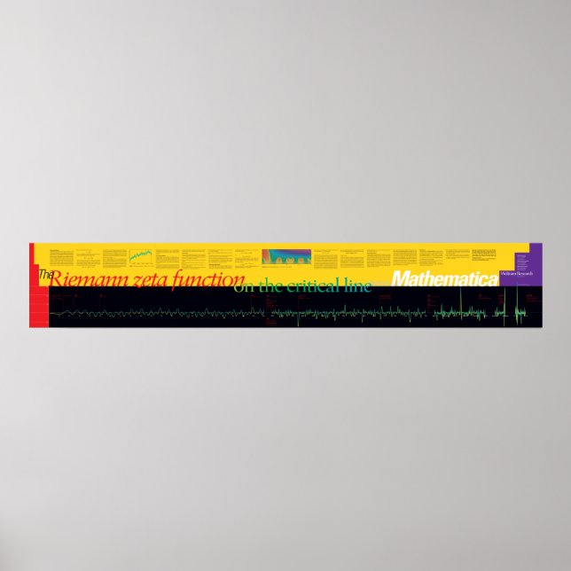 Affiche Wolfram | Fonction zêta de Riemann (Devant)
