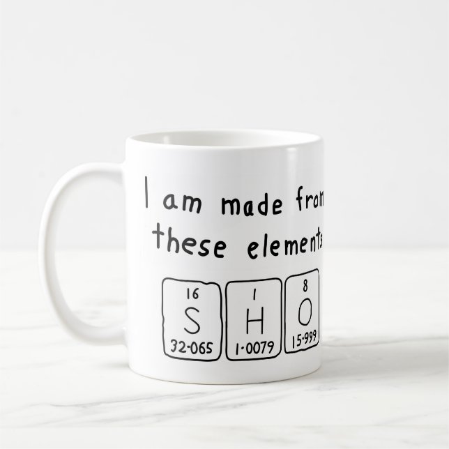 Afficher la tasse de nom de table périodique (Gauche)