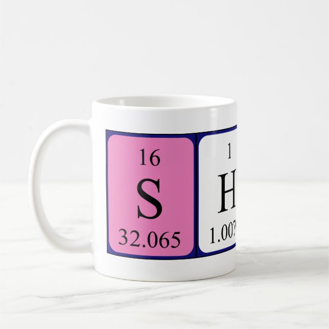 Afficher la tasse de nom de table périodique (Gauche)