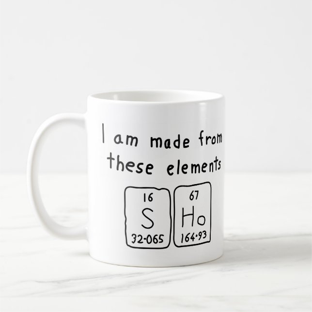 Afficher la tasse de nom de table périodique (Gauche)