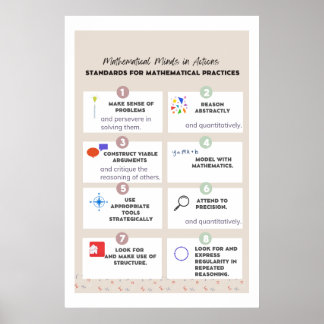 Affiches de mathématiques de base : Normes de math