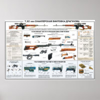affiches éducatives - Fusil à sniper Dragunov