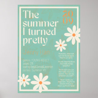 Affiches personnalisées - Impression murale person