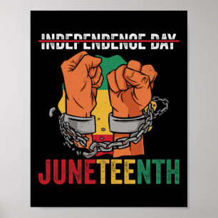 African American Juneteenth Black History Month Poster