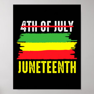 African American Juneteenth Is My Independence Day Poster