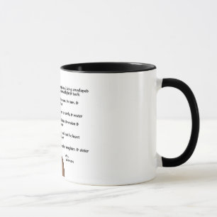 African-American Woman Pride Mug