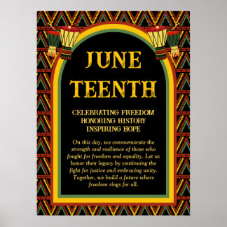 African Patterns Juneteenth Celebration Poster