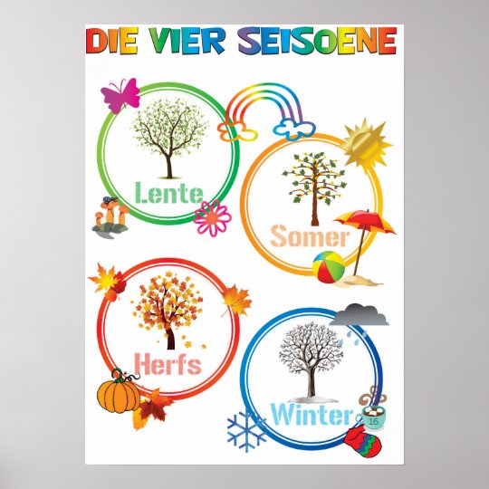 Image result for seasons in afrikaans