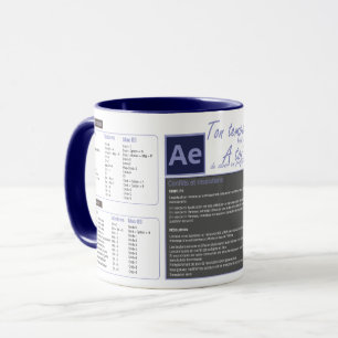 After effect keyboard shortcuts mug cup