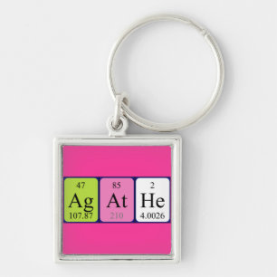 Agathe periodic table name keyring