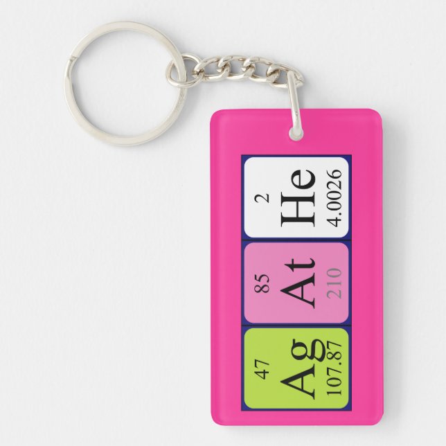 Agathe périodique nom de la table keyring (Devant)