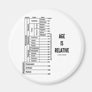 Age Is Relative (Geological Time Humour) Magnet