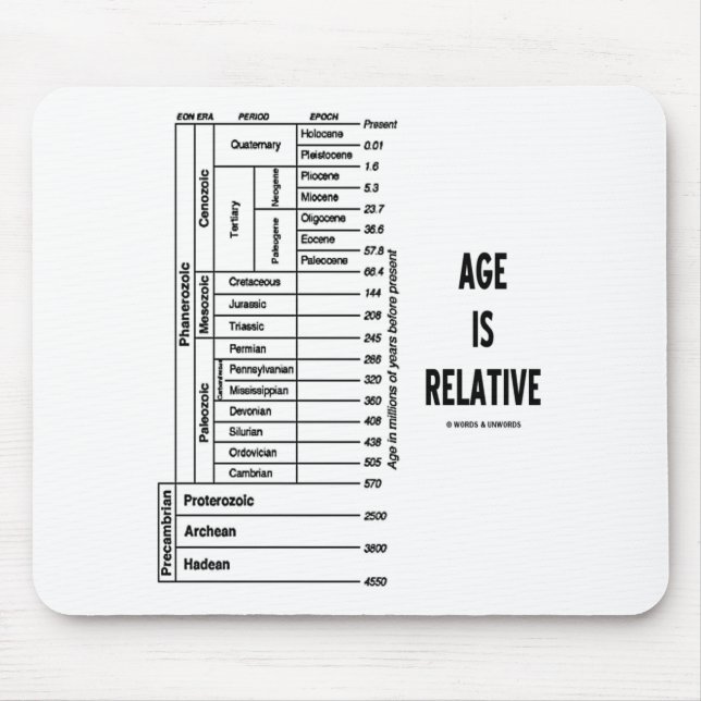 Age Is Relative (Geological Time Humour) Mouse Pad (Front)