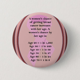 Age Matters 2 Inch Round Button