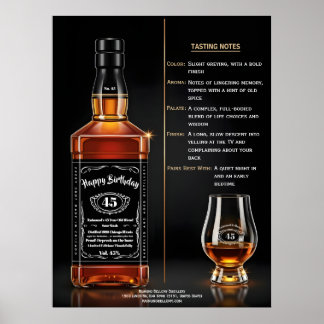 Aged to Perfection Whiskey Bottle Custom Birthday Poster