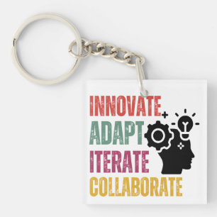 Agile Mindset Core Principles Positive Thinking Keychain