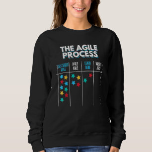 Agile Process Kanban Board Process Management Scru Sweatshirt