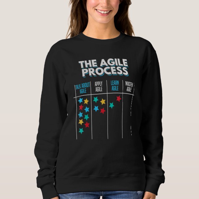 Agile Process Kanban Board Process Management Scru Sweatshirt (Front)