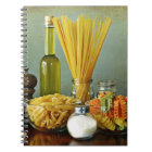 aglio, olio e peperoncino (garlic, oil and chili)