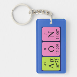 Agon periodic table name keyring
